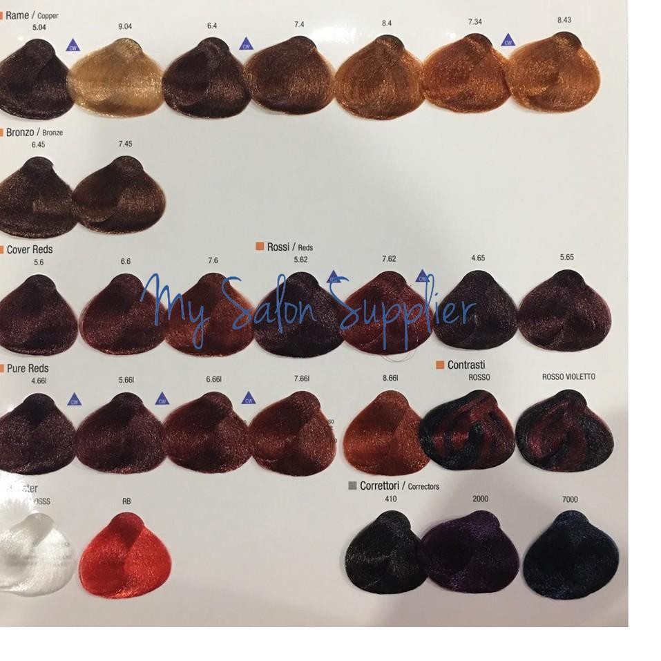 LANGSUNG KIRIM.. Alfaparf Milano Evolution of The Color 60ml Cat Rambut