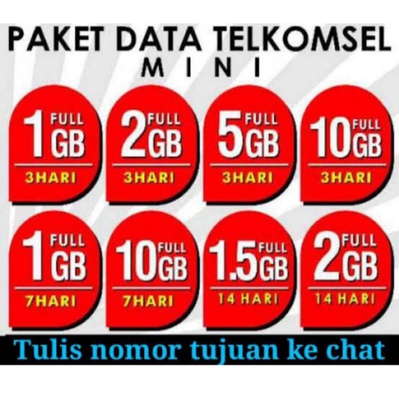 paket data MINI  Telkomsel Jabodetabek & Jawa barat