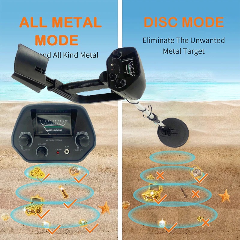 PROMO Metal detector Emas Alat pendeteksi emas Metal Gold Detector - MD-4030 Mretal detektor logam emas alat detektor logam emas pendeteksi emas alat deteksi emas alat pendeteksi logam Alat pencari emas murah original Waterproof OMOT7NXX