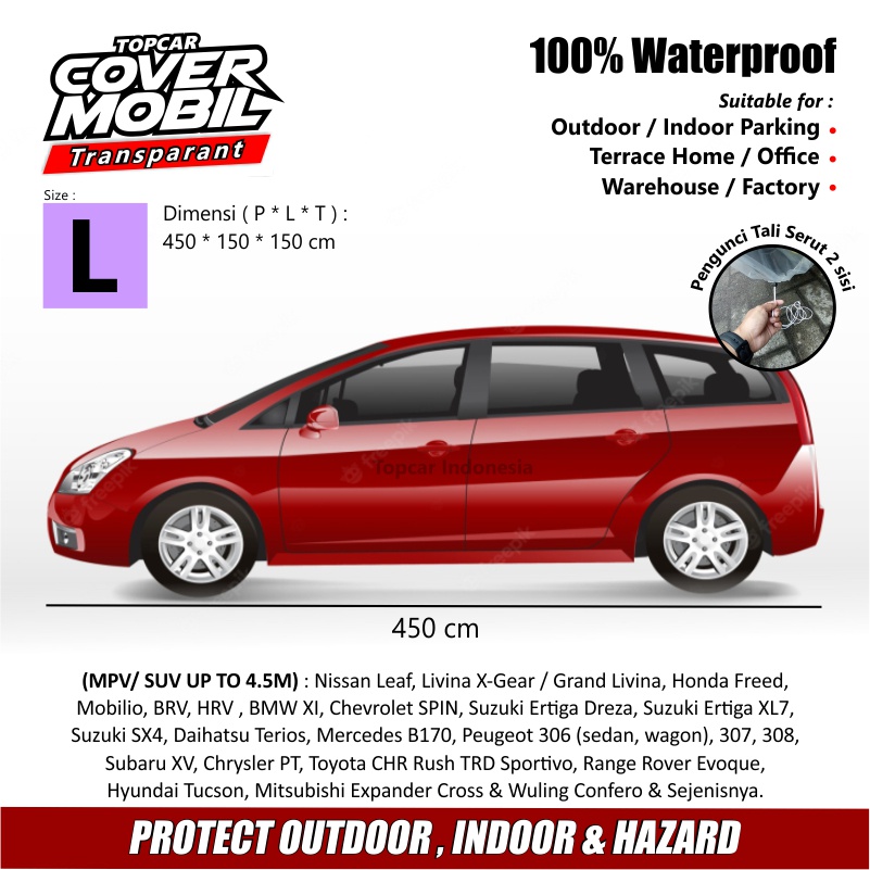 TOPCAR Cover Mobil Transparan Mobilio Honda Plastik Tebal Plastik Waterproof Outdoor Indoor Part Mobil Aksesoris Exterior Selimut Pelindung Anti Air Debu Kotoran Hewan Teras Gudang Rumah