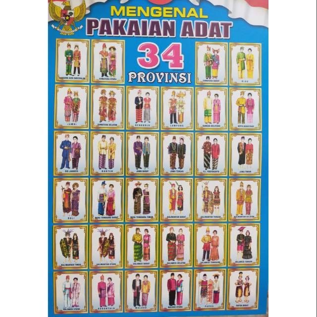 Jual Poster Edukasi Mengenal Pakaian Adat 34 Provinsi | Shopee Indonesia