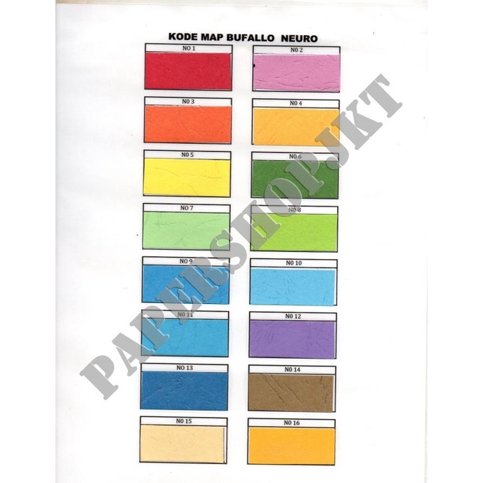 

BISA COD Stopmap 5002 Neuro PROMOKode 4961