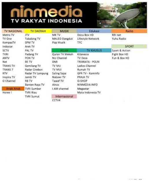 Antena parabola 45cm lengkap receiver getmecom monthong hd free channel