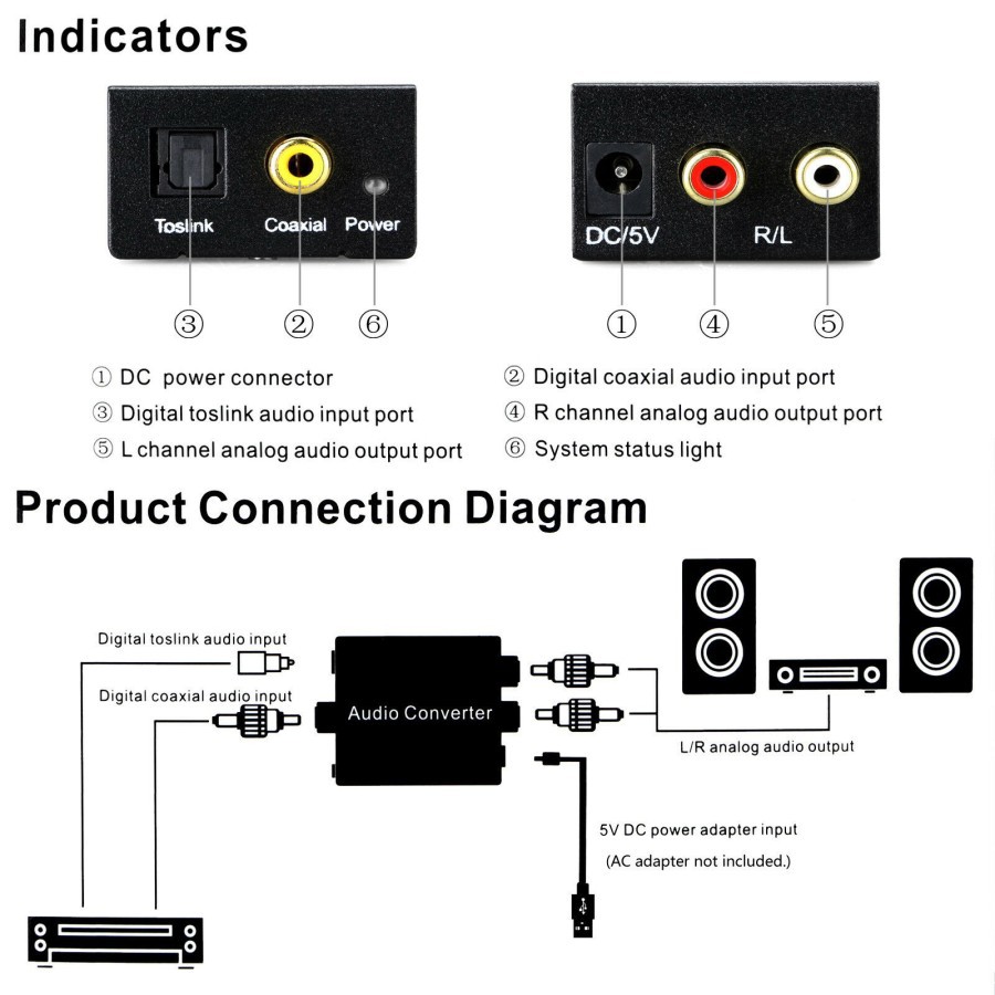 Modul Converter Audio Optical Toslink Coaxial Digital to Analog RCA