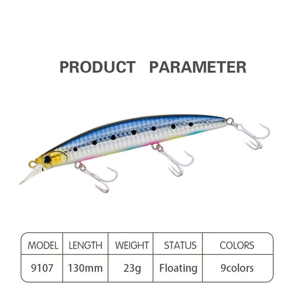 Top FloatingMinnow Baits Baits Bermanfaat Crankbaits Tackle 130mm/23g Umpan Casting Panjang