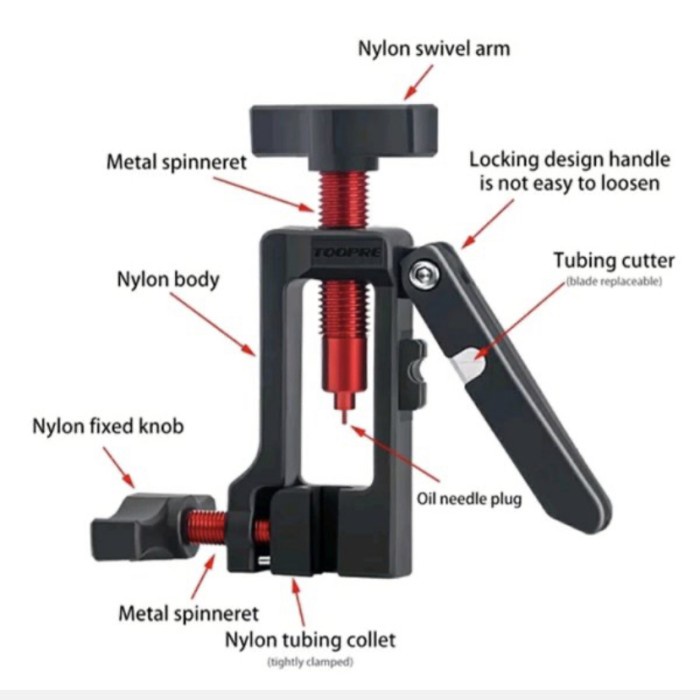 Alat Tools Cutter Potong pasang Olive Insert konektor kbl rem Hydrolic