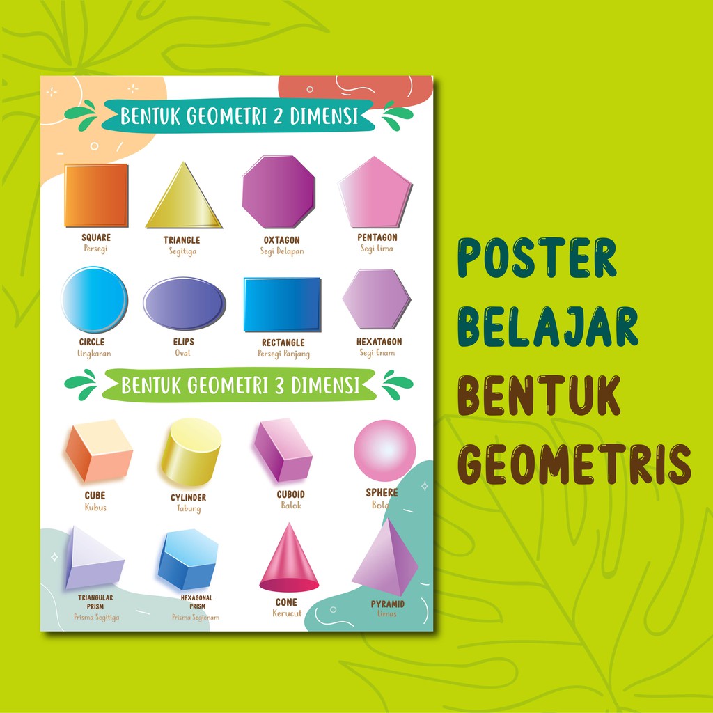 POSTERIA POSTER ANAK EDUKATIF - TEMA POSTER PENDIDIKAN ANAK BELAJAR