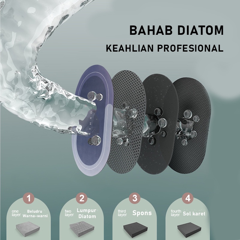 60*40cm Ketebalan Tinggi Keset Kaki Diatomite  Nyerap Air Anti Bakteri  Keset Kaki Anti Bau  Keset Kamar Mandi