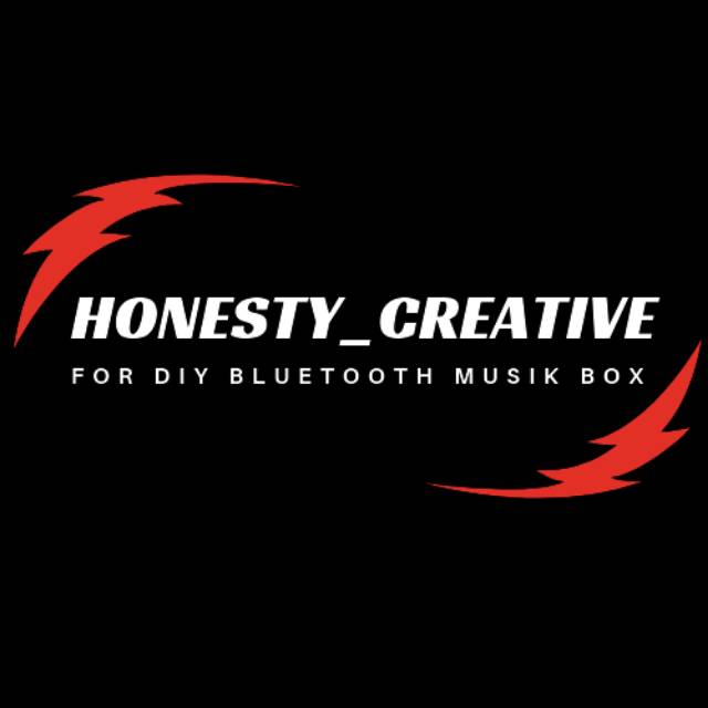 honesty_creative