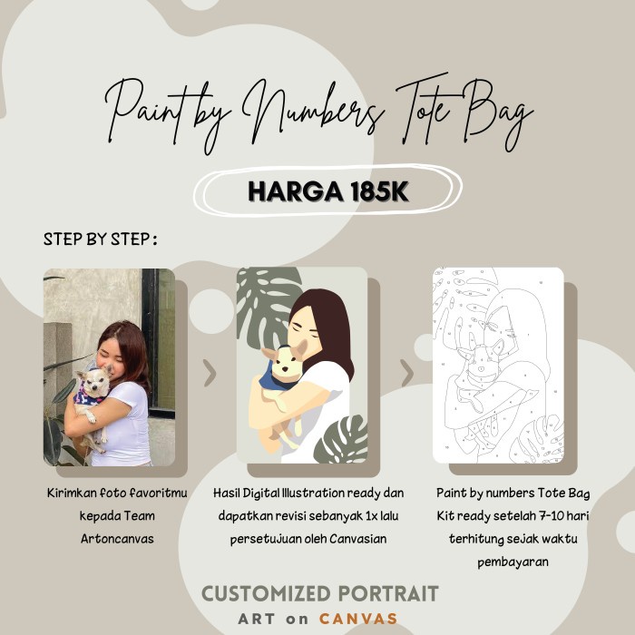 

CUSTOMIZE POTRAIT INTO DIGITAL ILLUSTRATION PAINT BY NUMBERS TOTE BAG - Single