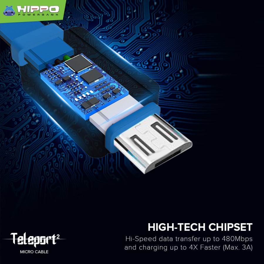 Hippo Kabel Data Teleport 2 USB to Micro 2.4A Quick Charge 3.0A Fast Charging Android HP Data Cable