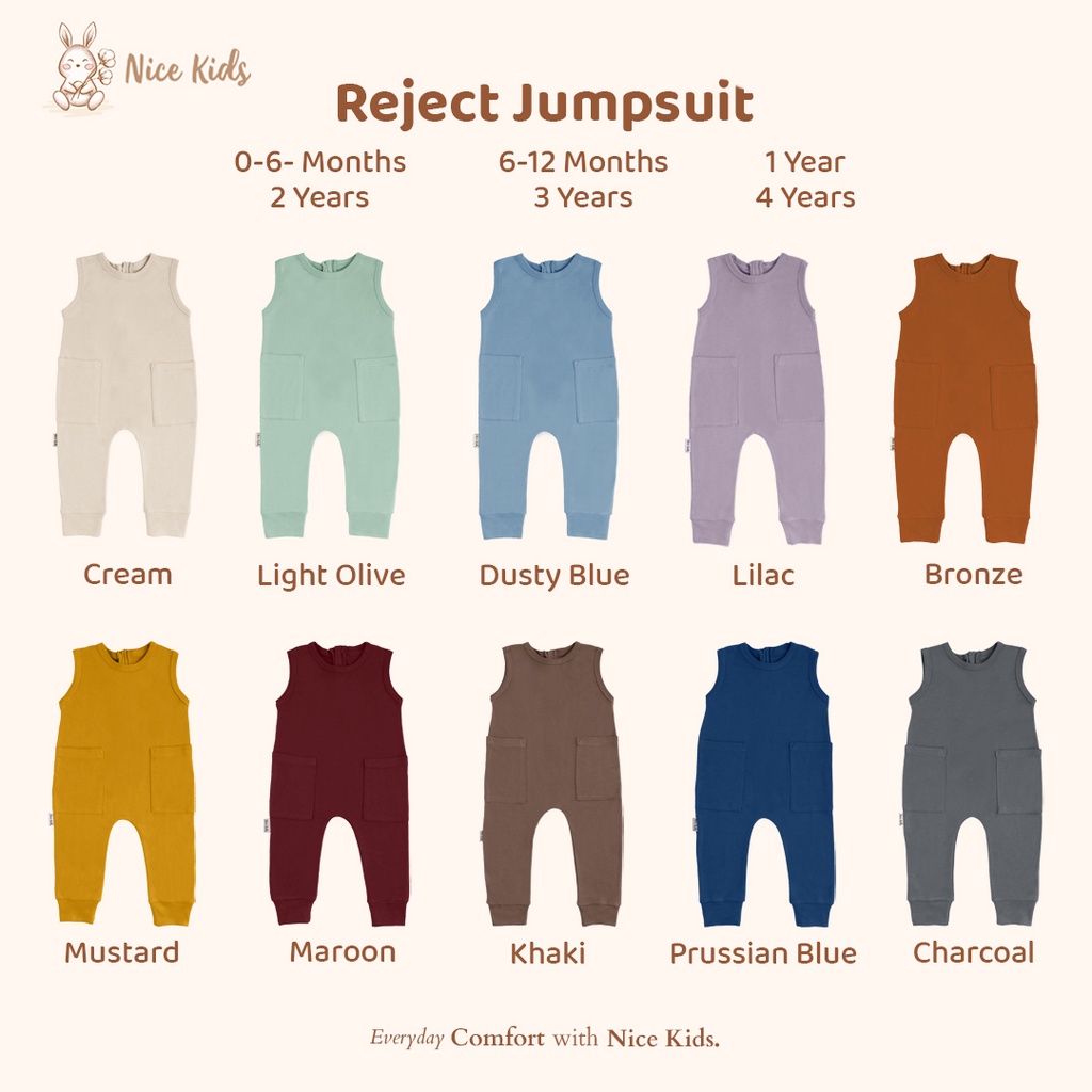 [REJECT SALE] Defect Jumpsuit Nice Kids (jumper bayi 0-2 tahun)