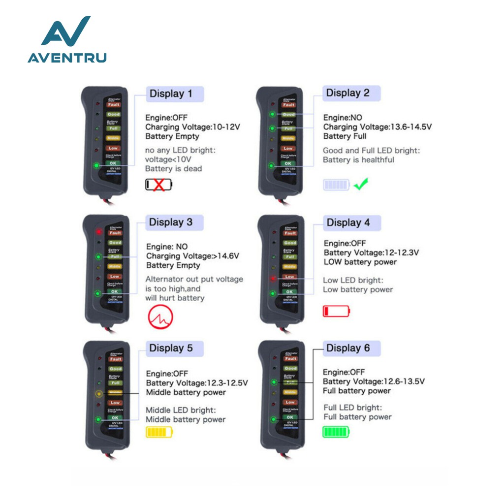 12V Car Battery Tester Digital 6 LED Display Dinamo Aki Motor Mobil