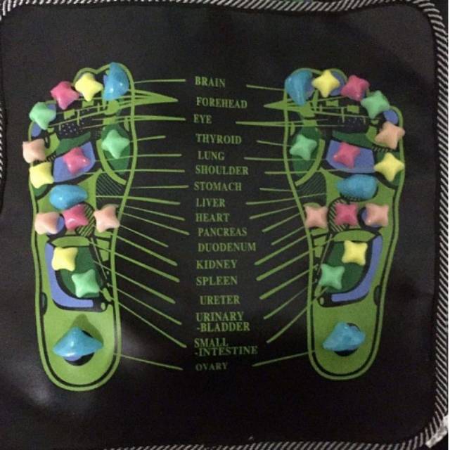 Matras Pijat Kaki Refleksi