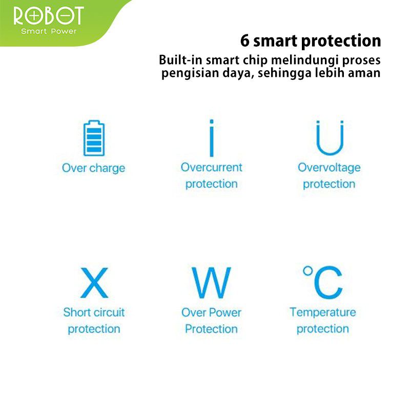 ROBOT RTC-07 Car Charger Colokan Mobil - 2 port USB Free Kabel Micro Usb Garansi Resmi 1 tahun