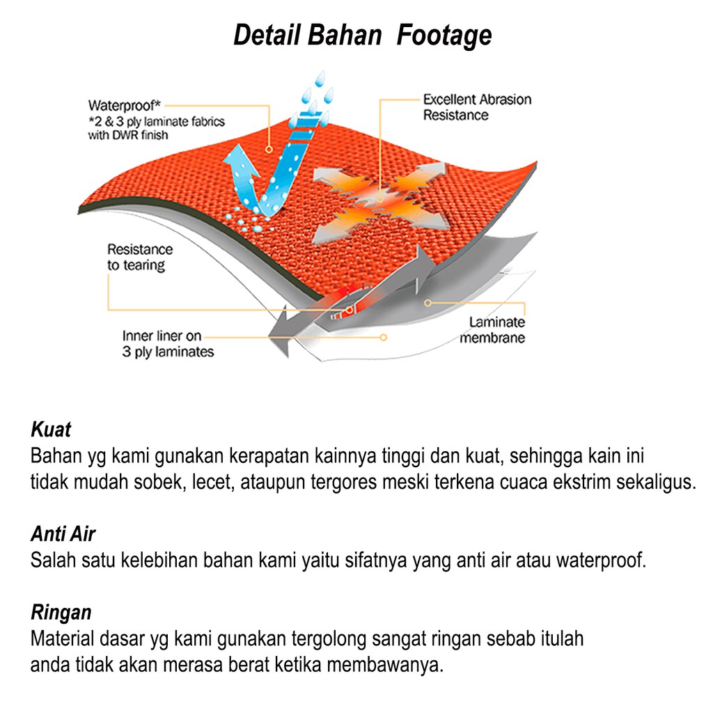 Hanging Wallet ID CARD Holder Dompet Kartu Kalung Gantung Leher Pria Wanita Mobil Motor Kunci STNK