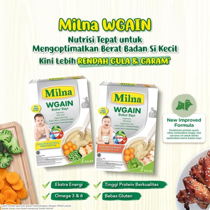 Bundling Milna WGAIN 8+