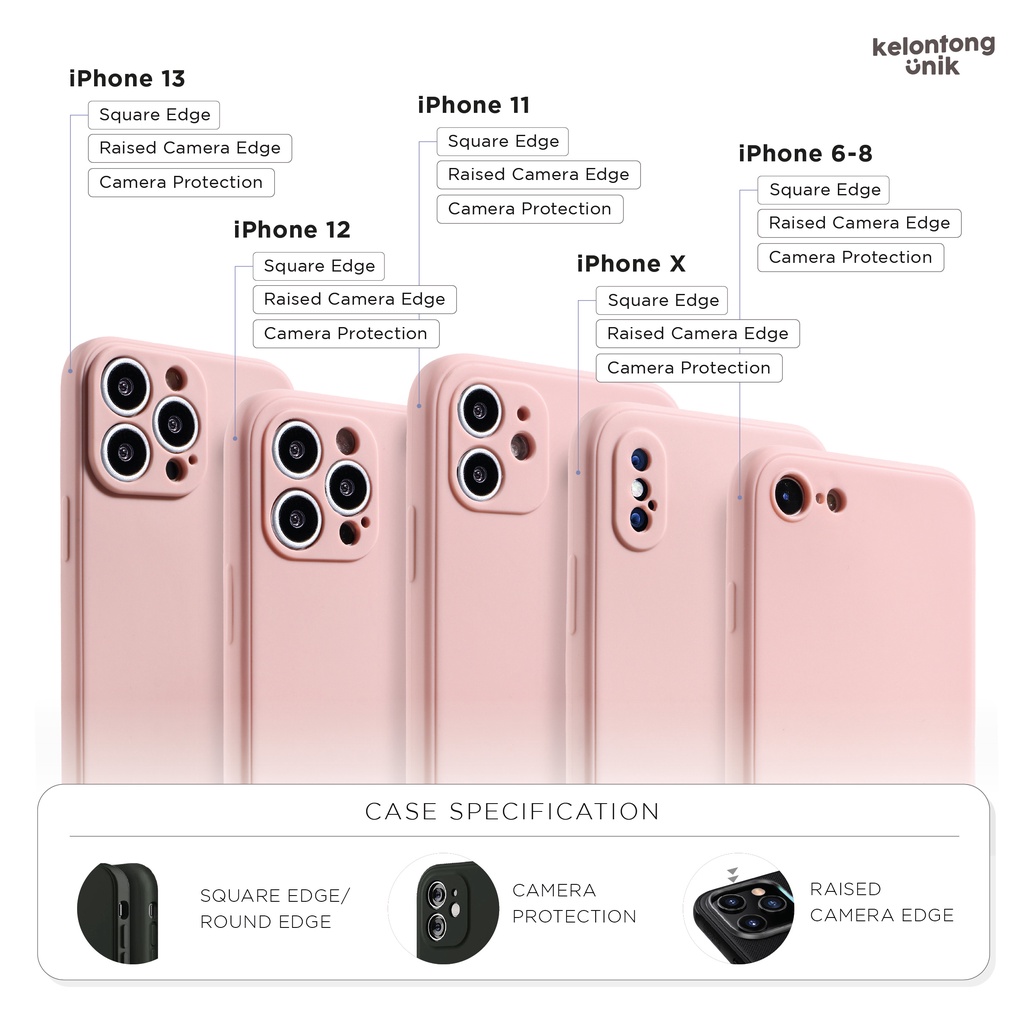 (Seri 6) iPhone - Square Edge Silicone Matte Macaron Soft Case + Lens Cover