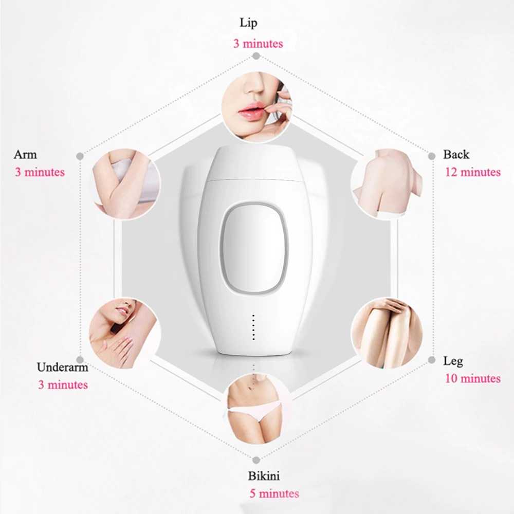 GIJ - Kyliebeauty IPL Laser Epilator Permanent Hair Removal