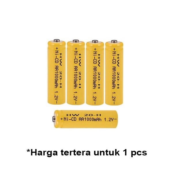 Gambar Produk 7