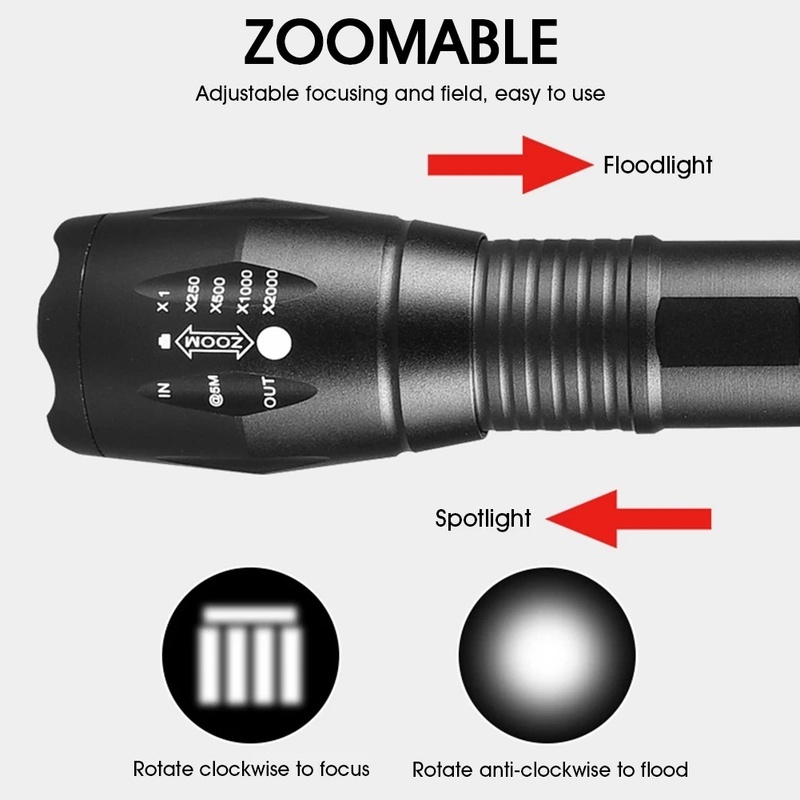 Lampu Senter Uv 2 In 1 Multifungsi Tenaga Baterai Dengan Zoom Teleskopik