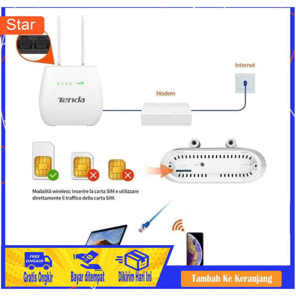 BAYAR DITEMPAT - TENDA 4G680 UNLOCK XL4083