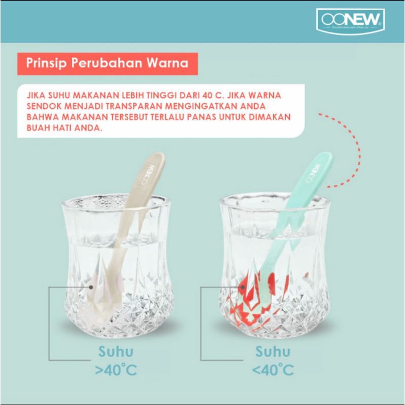 OONEW Thermocgromic Heat Sensitive Spoon