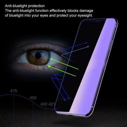 Tempered Glass 11D Anti Blue Light Oppo A54 A74 A33 A91 A53 A92 A52 A9 2020 Reno 2F 2 3 Pro Anti Gores Kaca Anti Radiasi Full Cover Screen Protector Pelindung Layar HP