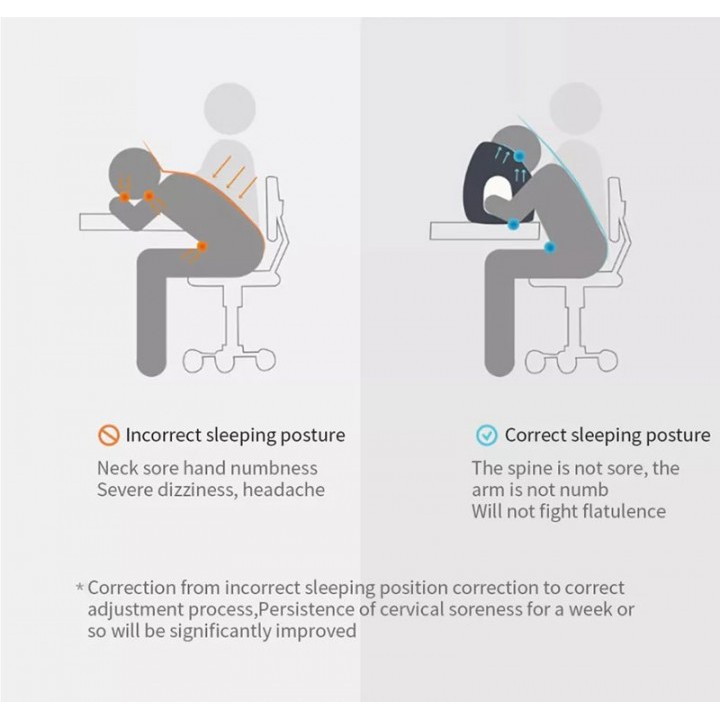 XIAOMI GEGEAI Smart Portable Multifunction Nap Neck Pillow - STO-0577