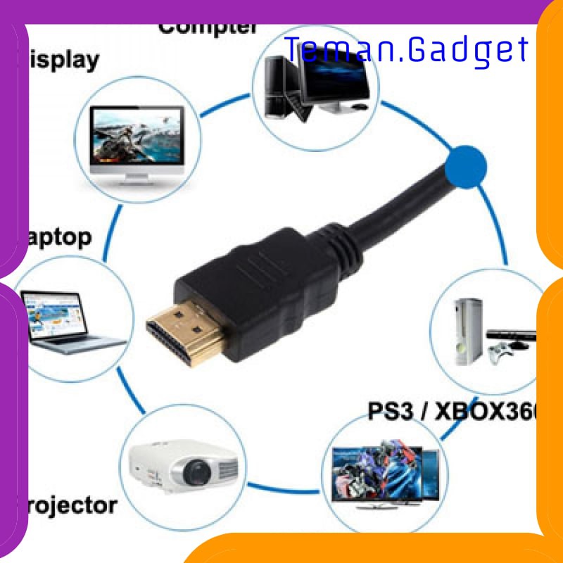 TG-AI189 HIGH SPEED HDMI TO HDMI CABLE OD7.3MM GOLD PLATED 4K - 3M