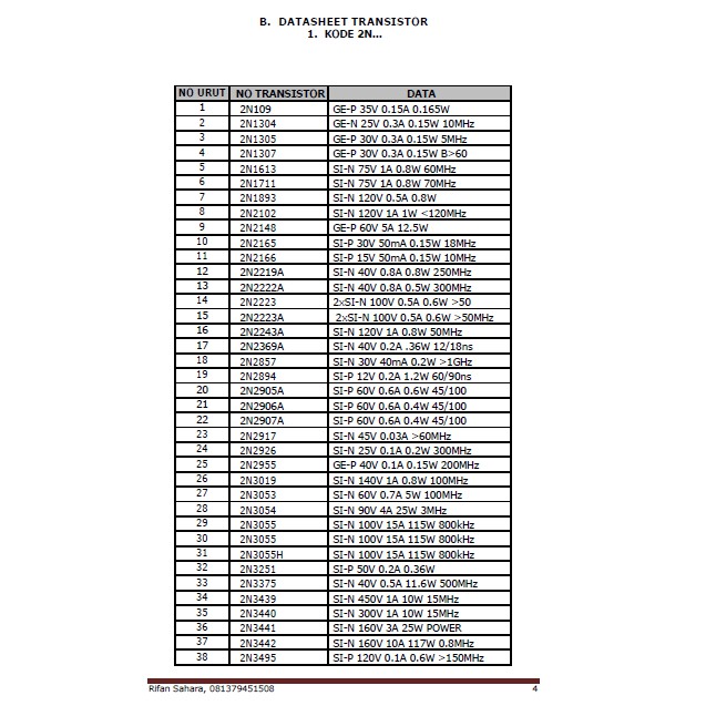 Buku Datasheet 1809 Transistor Dan 2681 Dioda Ukuran Kertas A4 Shopee Indonesia