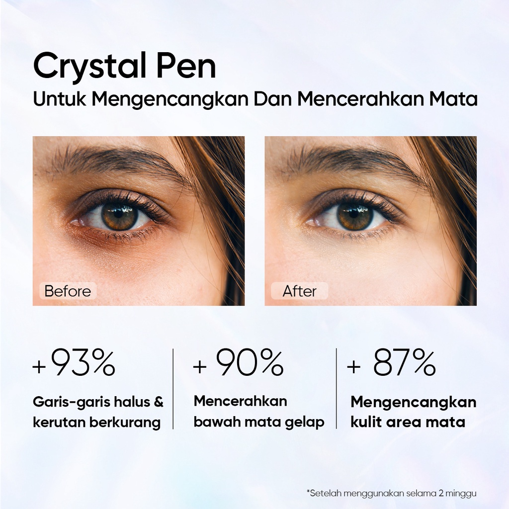 SKINTIFIC - 360 Crystal Massager Lifting Eye Cream Eye Gel Serum to Mengurangi Garis Halus Dan Kantong Mata with Niacinamide and Caffeine