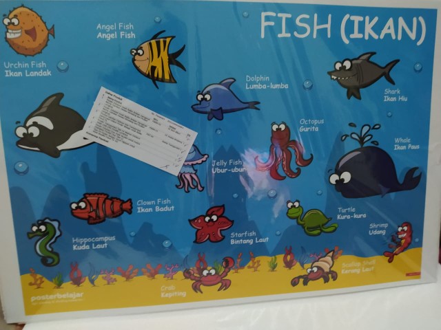 Poster Edukasi Doa Anak Muslim Untuk Kedua Orangtua Posbel Doa Tipe 11