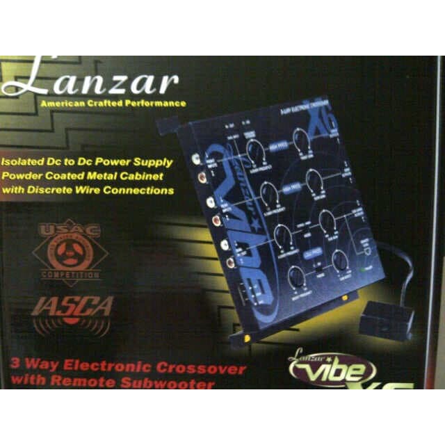 Terviral  Crosover mobil merk LANZAR X 6 Vibe LK79