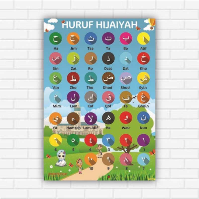 poster hiasan dinding huruf hijaiyah.