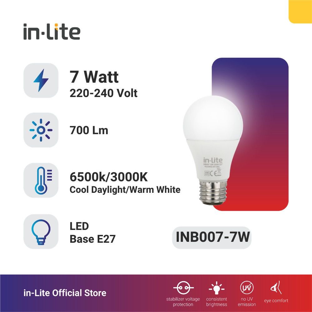 INLITE INB007 Galaxy Series Bola Lampu Super Bright Bohlam Led