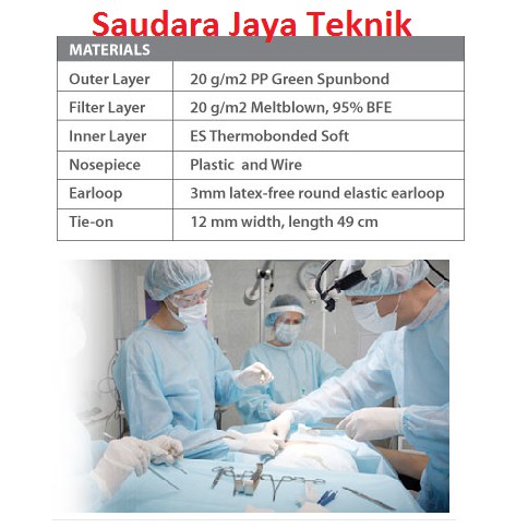Masker Sensi Box Earloop 3ply Warna Hijau (50pcs/Box), 1 Karton 