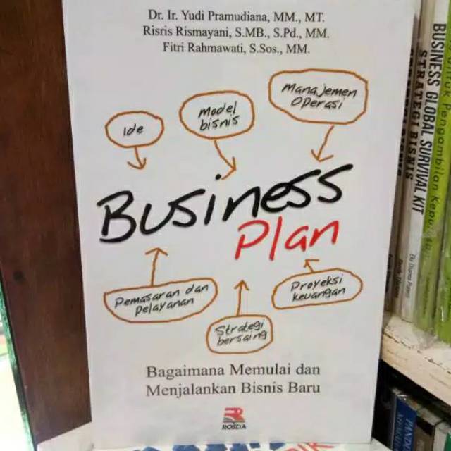 

BUKU BUSINESS PLAN