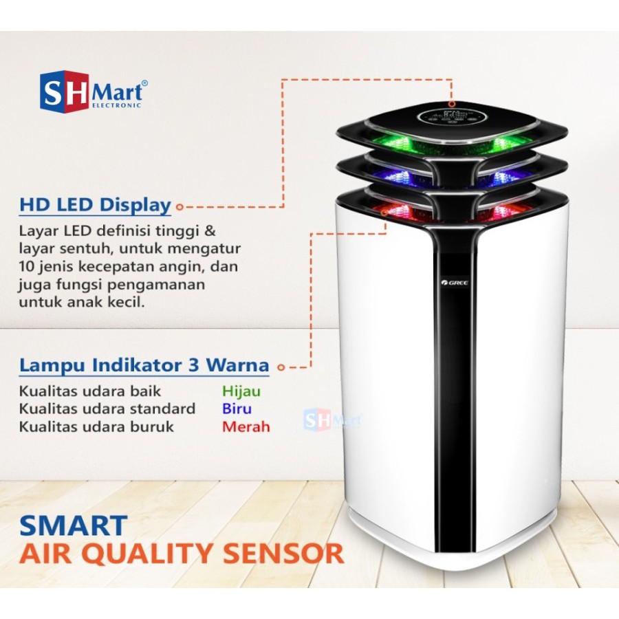 AIR PURIFIER GREE GCC400DENA DAPAT MEMBUNUH VIRUS GARANSI RESMI (MEDAN)