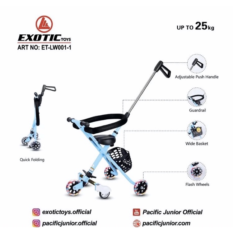 Exotic stroller ET-LW001-1