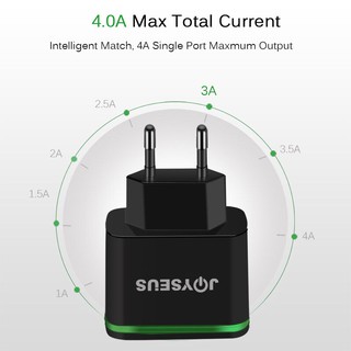 JOYSEUS Charger Travel Adapter Colokan Cas USB 4 Ports