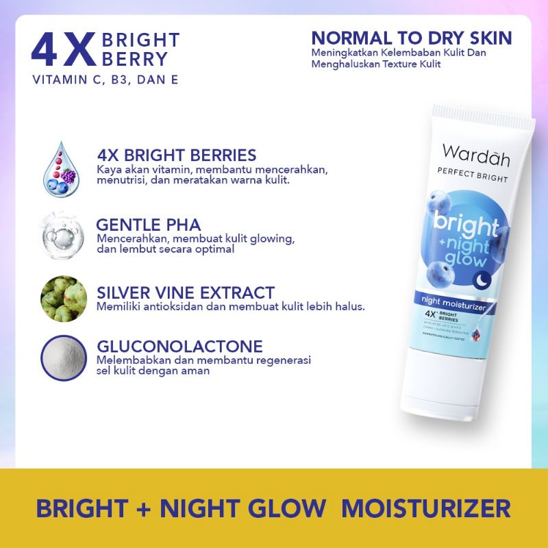 Wardah Perfect Bright + Night Glow Moisturizer 20ml