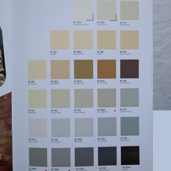 Cat Tembok Weldon 5 Kg