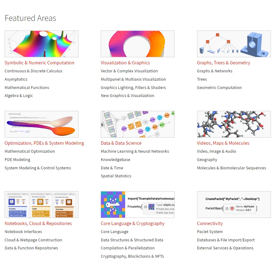 Wolfram Mathematica 2023 Pro Full Version Lisensi Lifetime | Software Statistik Data untuk komputasi teknis modern yang terintegrasi