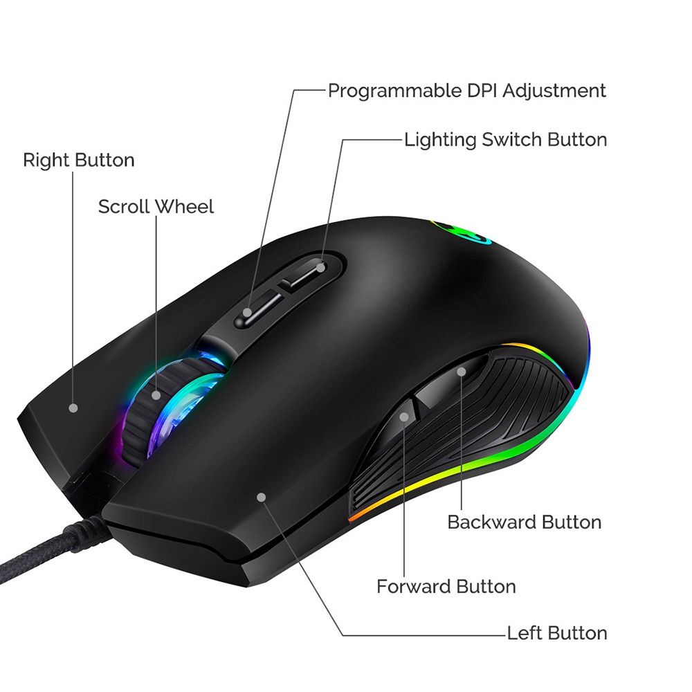 Mouse Gaming Kabel Usb Tipe C 3200 DPI Dengan Backlight RGB Untuk PC / Laptop