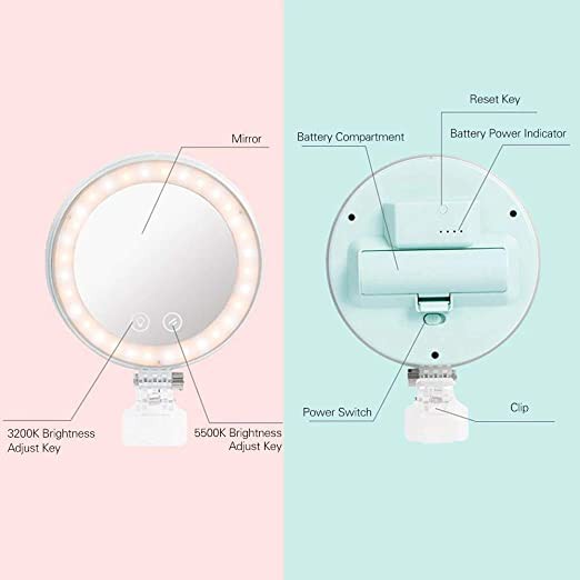 Yongnuo LED YN08Li 5500K / YN-08 / YN 08