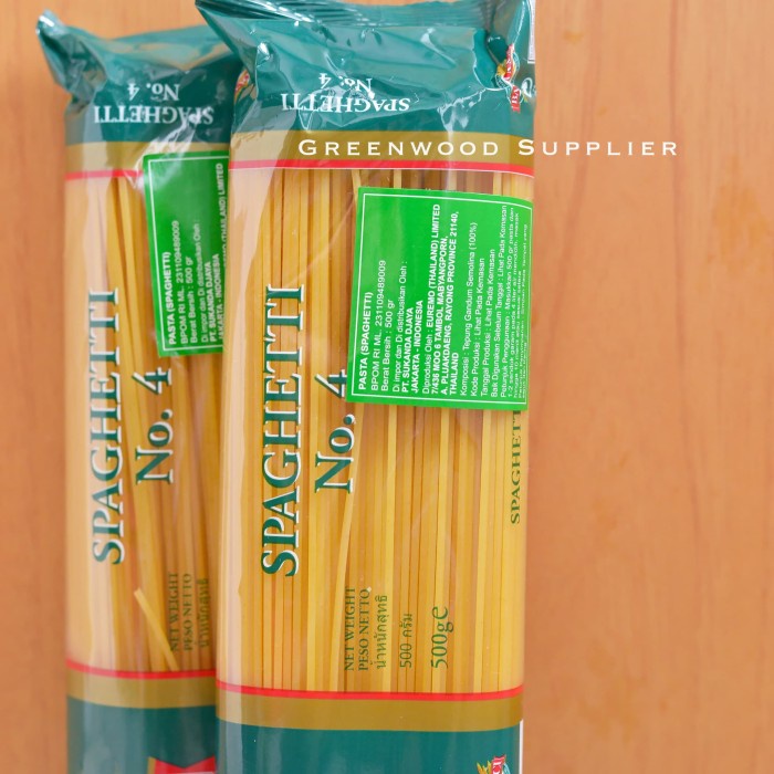 

cs2tur Balducci Pasta Spaghetti (500G) Ffa2D01A1