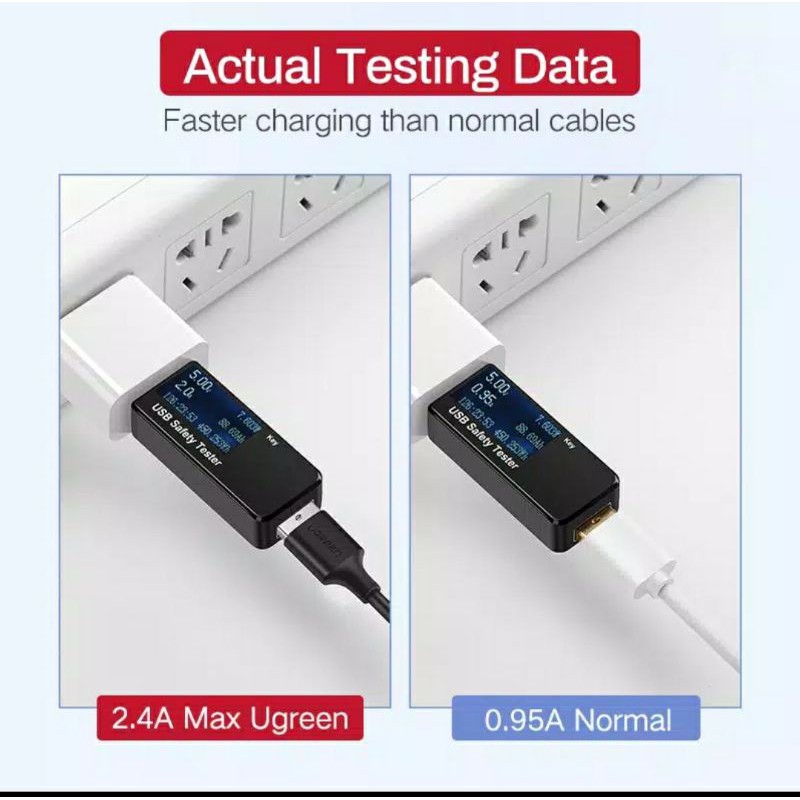 Ugreen Kabel Charger Micro Usb Fast Charging