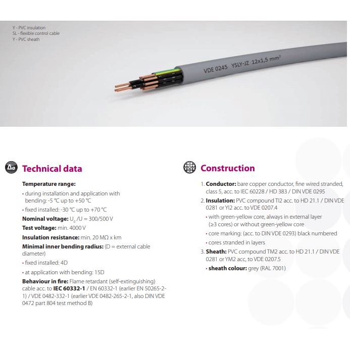 KABEL CONTROL YSLY 4X1.5mm Meteran