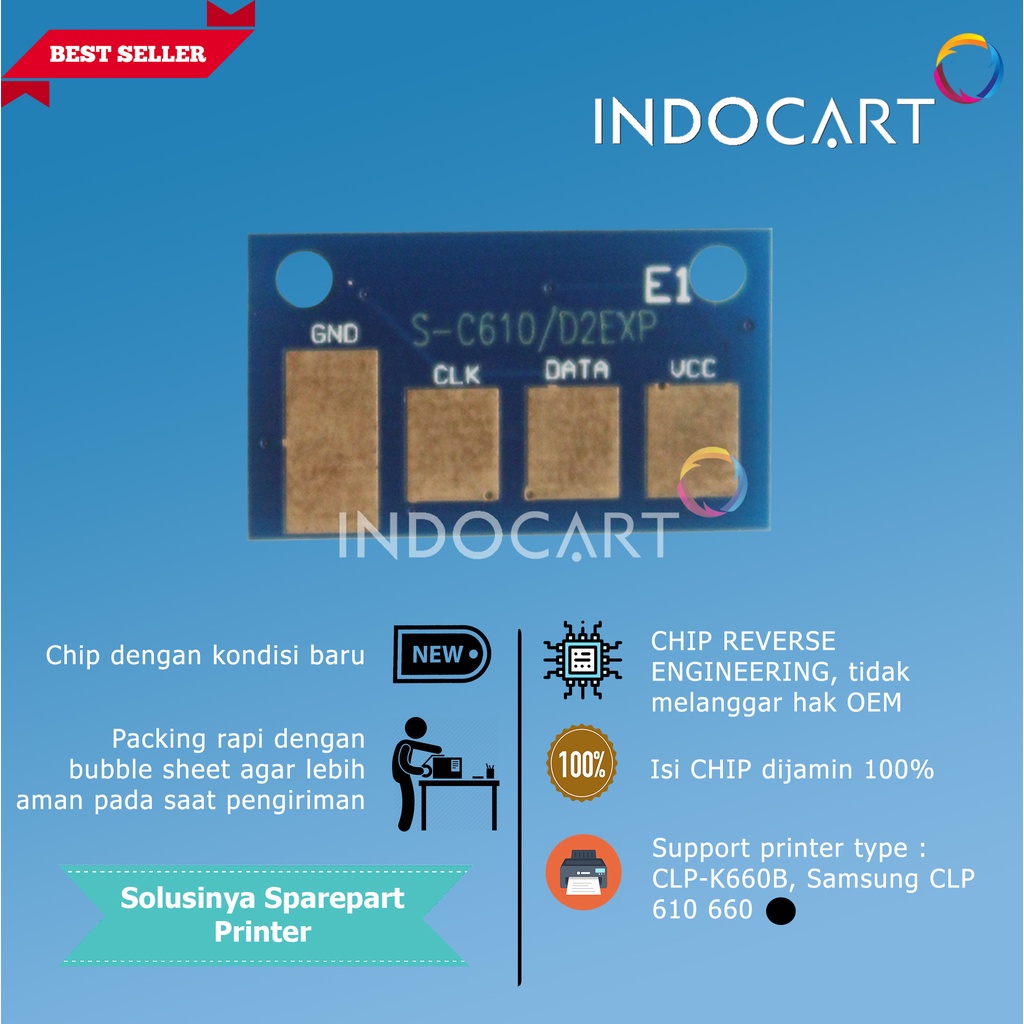 Chip CLP-K660B-C660B-M660B-Y660B-Samsung CLP 610 660 Toner